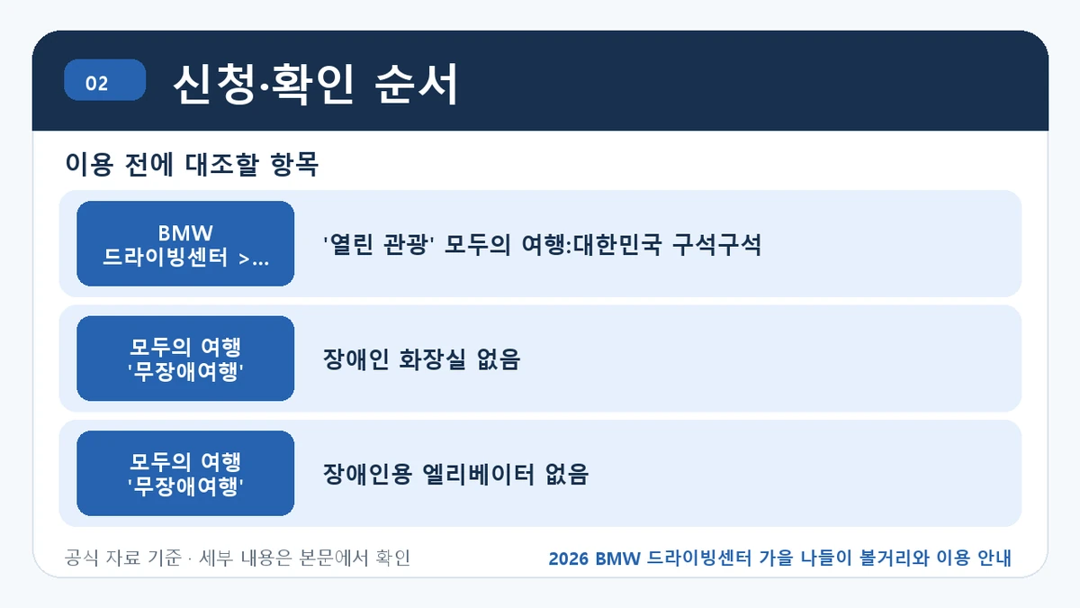 2026 BMW 드라이빙센터 가을 나들이 볼거리와 이용 안내 신청·확인 순서 핵심 정보를 정리한 안내 이미지