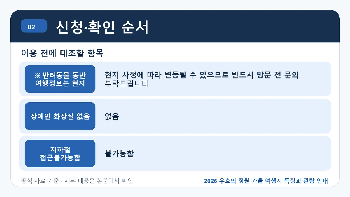 2026 우호의 정원 가을 여행지 특징과 관람 안내 신청·확인 순서 핵심 정보를 정리한 안내 이미지