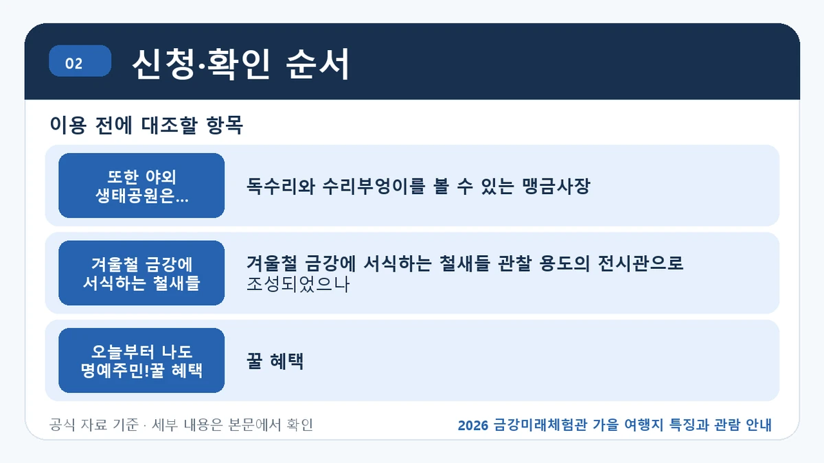 2026 금강미래체험관 가을 여행지 특징과 관람 안내 신청·확인 순서 핵심 정보를 정리한 안내 이미지