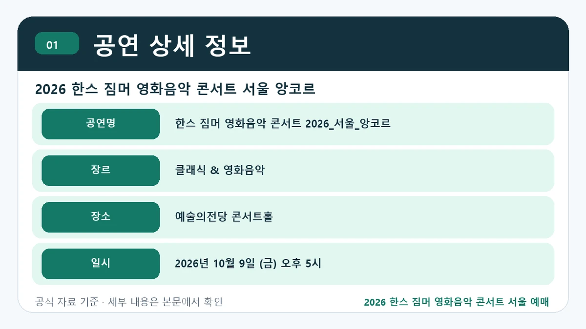 2026 한스 짐머 영화음악 콘서트 서울 예매 공연 상세 정보 핵심 정보를 정리한 안내 이미지
