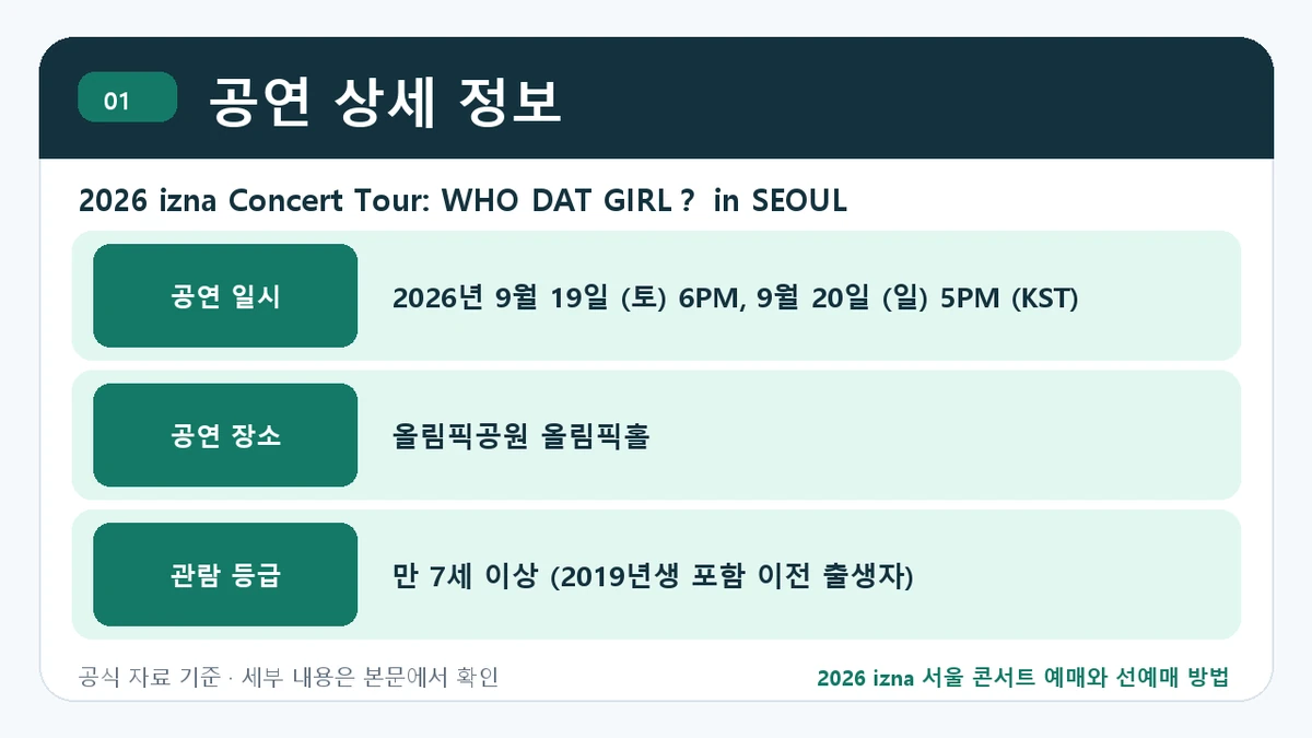 2026 izna 서울 콘서트 예매와 선예매 방법 공연 상세 정보 핵심 정보를 정리한 안내 이미지