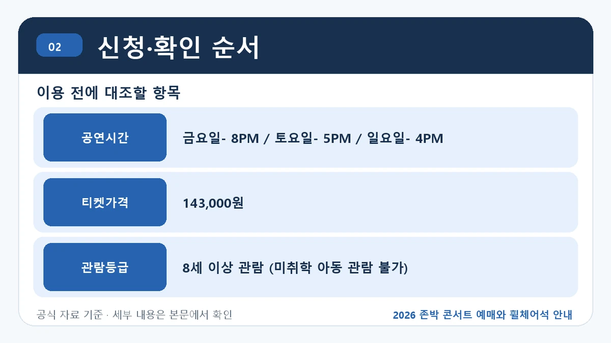 2026 존박 콘서트 예매와 휠체어석 안내 신청·확인 순서 핵심 정보를 정리한 안내 이미지