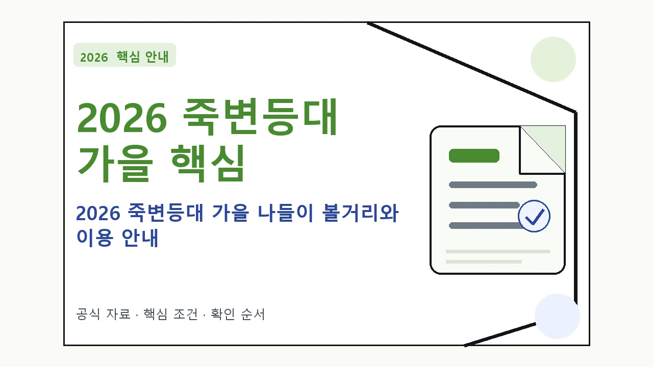 2026 죽변등대 가을 나들이 볼거리와 이용 안내 핵심 기준을 정리한 안내형 대표 이미지