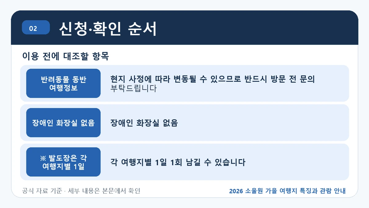 2026 소울원 가을 여행지 특징과 관람 안내 신청·확인 순서 핵심 정보를 정리한 안내 이미지