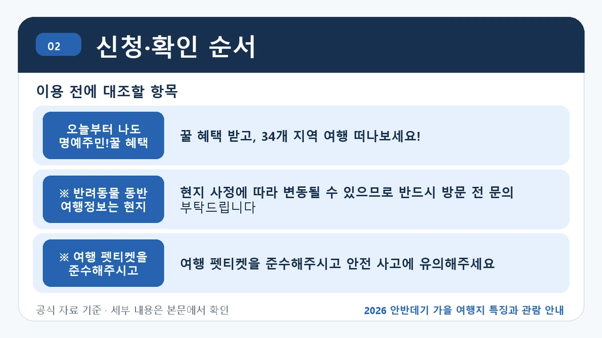 2026 안반데기 가을 여행지 특징과 관람 안내 신청·확인 순서 핵심 정보를 정리한 안내 이미지