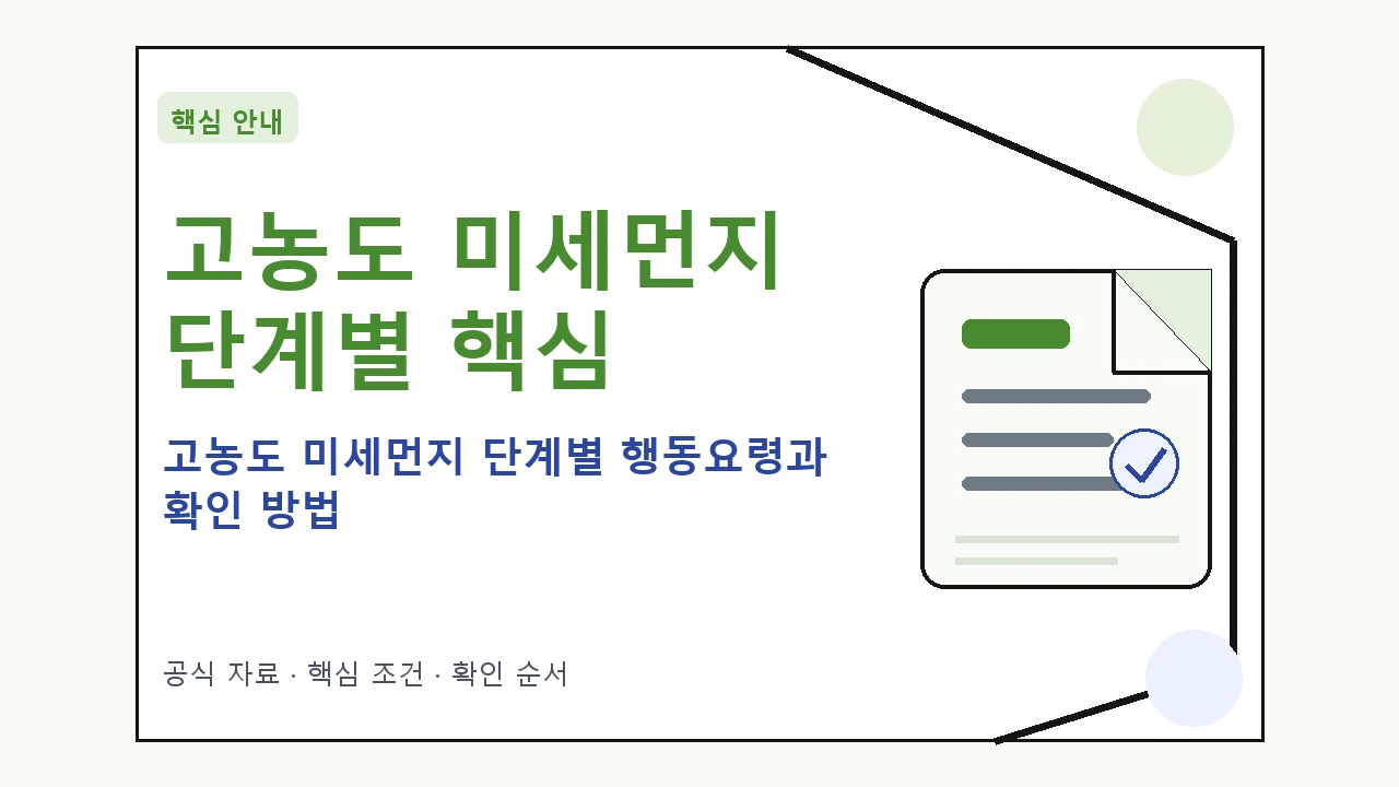 고농도 미세먼지 단계별 행동요령과 확인 방법 핵심 기준을 정리한 안내형 대표 이미지