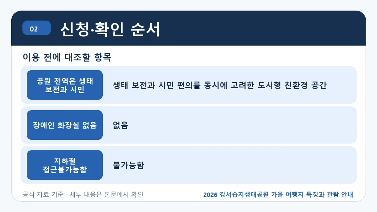 2026 강서습지생태공원 가을 여행지 특징과 관람 안내 신청·확인 순서 핵심 정보를 정리한 안내 이미지