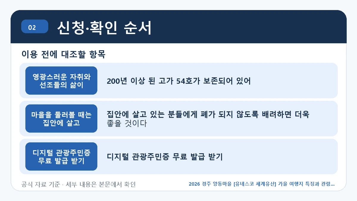 2026 경주 양동마을 [유네스코 세계유산] 가을 여행지 특징과 관람 안내 신청·확인 순서 핵심 정보를 정리한 안내 이미지