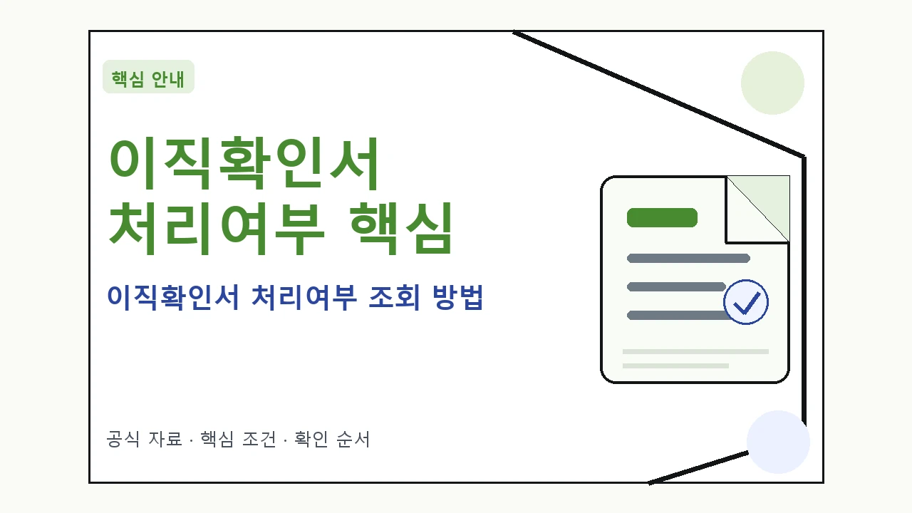 이직확인서 처리여부 조회 방법 핵심 기준을 정리한 안내형 대표 이미지