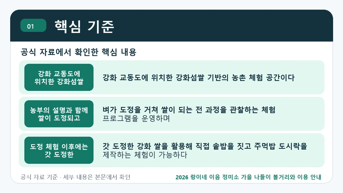 2026 랑이네 이음 정미소 가을 나들이 볼거리와 이용 안내 핵심 기준 핵심 정보를 정리한 안내 이미지