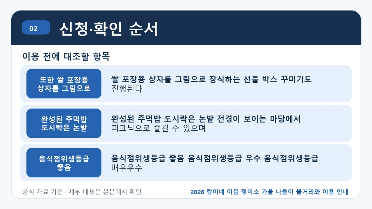 2026 랑이네 이음 정미소 가을 나들이 볼거리와 이용 안내 신청·확인 순서 핵심 정보를 정리한 안내 이미지