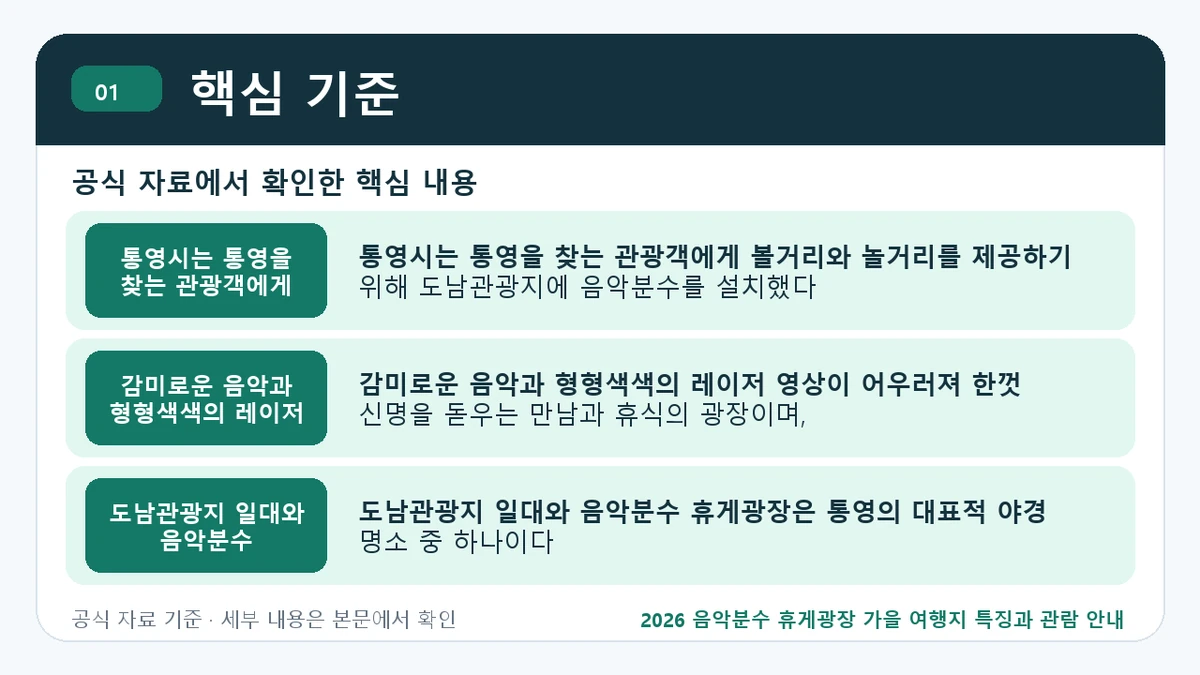 2026 음악분수 휴게광장 가을 여행지 특징과 관람 안내 핵심 기준 핵심 정보를 정리한 안내 이미지
