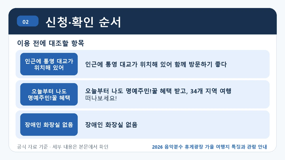 2026 음악분수 휴게광장 가을 여행지 특징과 관람 안내 신청·확인 순서 핵심 정보를 정리한 안내 이미지