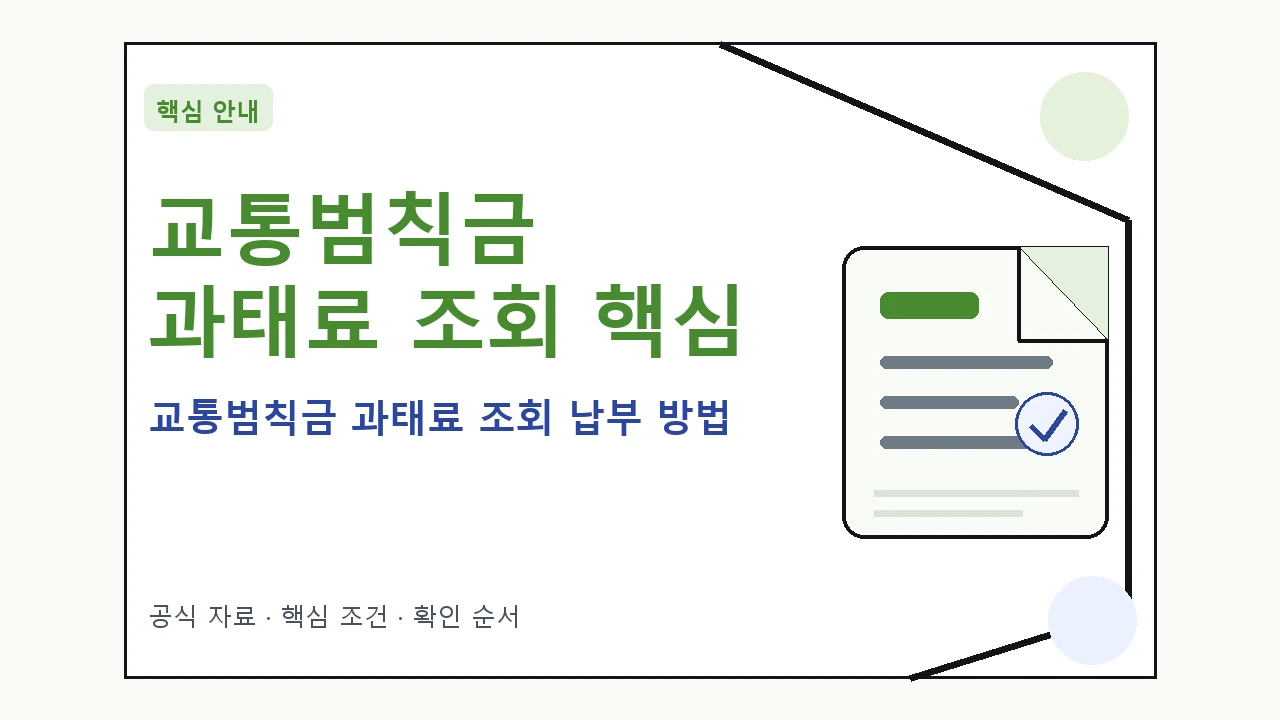 교통범칙금 과태료 조회 납부 방법 핵심 기준을 정리한 안내형 대표 이미지
