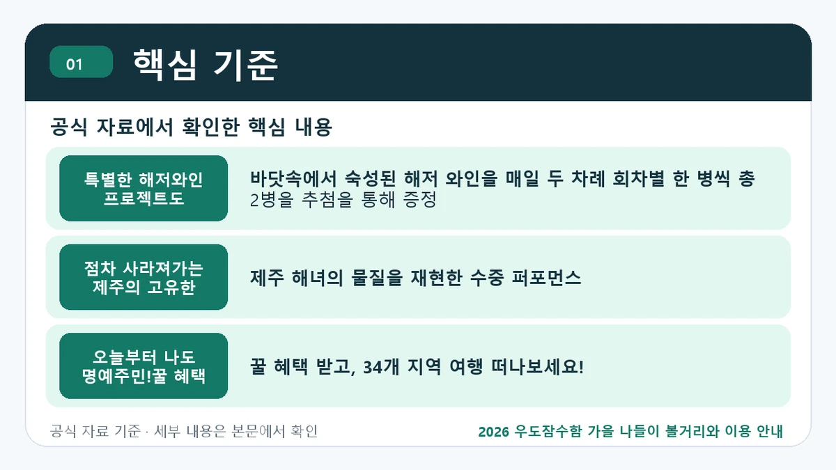 2026 우도잠수함 가을 나들이 볼거리와 이용 안내 핵심 기준 핵심 정보를 정리한 안내 이미지