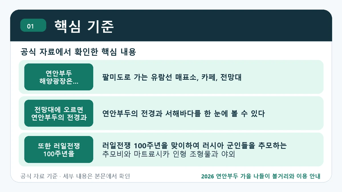 2026 연안부두 가을 나들이 볼거리와 이용 안내 핵심 기준 핵심 정보를 정리한 안내 이미지