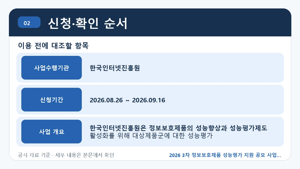 2026 3차 정보보호제품 성능평가 지원 공모 사업 지원조건·신청방법·마감일 신청·확인 순서 핵심 정보를 정리한 안내 이미지