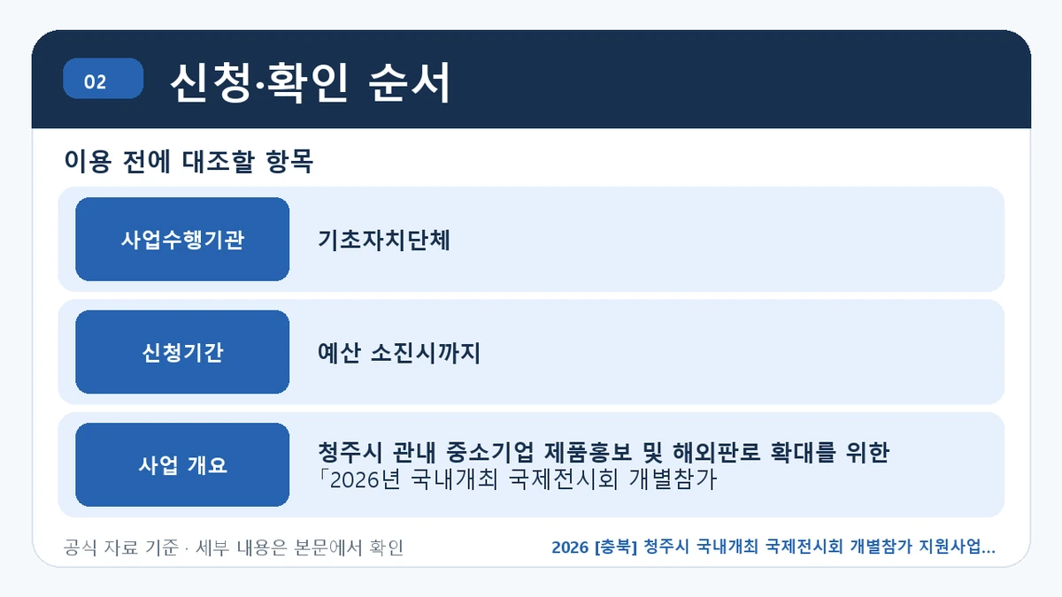 2026 [충북] 청주시 국내개최 국제전시회 개별참가 지원사업 지원조건·신청방법·마감일 신청·확인 순서 핵심 정보를 정리한 안내 이미지