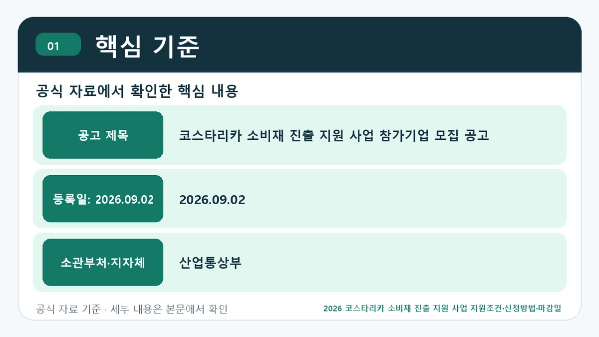 2026 코스타리카 소비재 진출 지원 사업 지원조건·신청방법·마감일 핵심 기준 핵심 정보를 정리한 안내 이미지