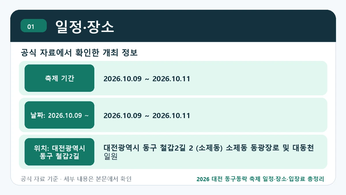 2026 대전 동구동락 축제 일정·장소·입장료 총정리 일정·장소 핵심 정보를 정리한 안내 이미지