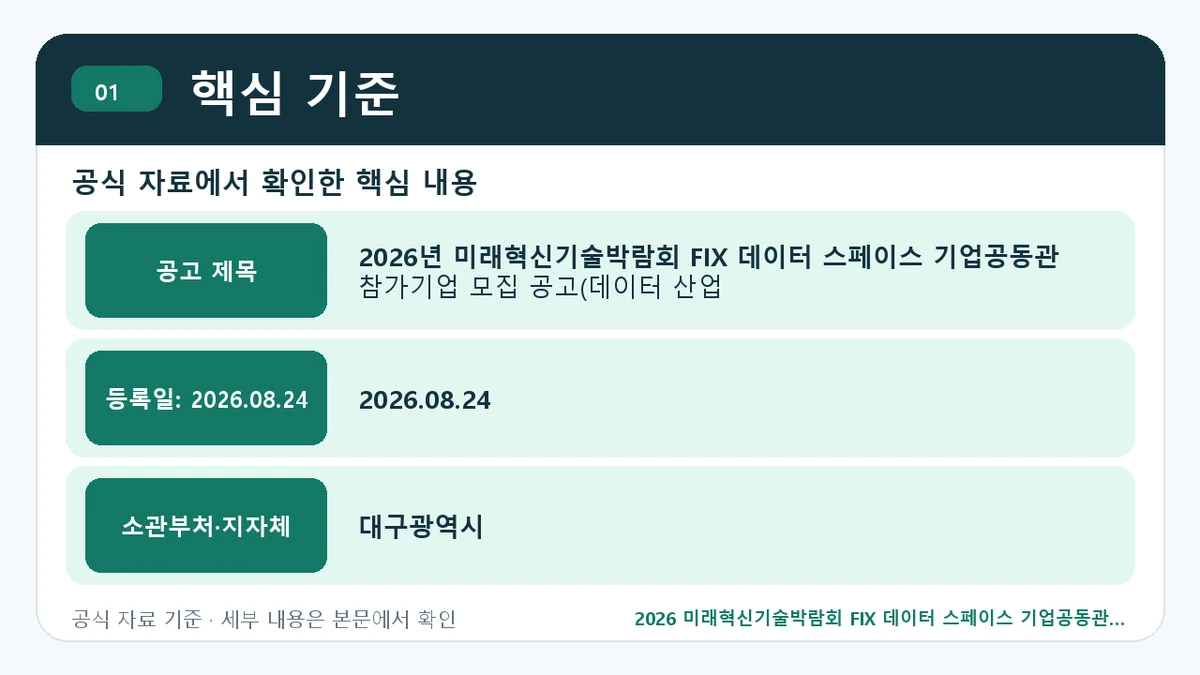2026 미래혁신기술박람회 FIX 데이터 스페이스 기업공동관 지원조건·신청방법·마감일 핵심 기준 핵심 정보를 정리한 안내 이미지
