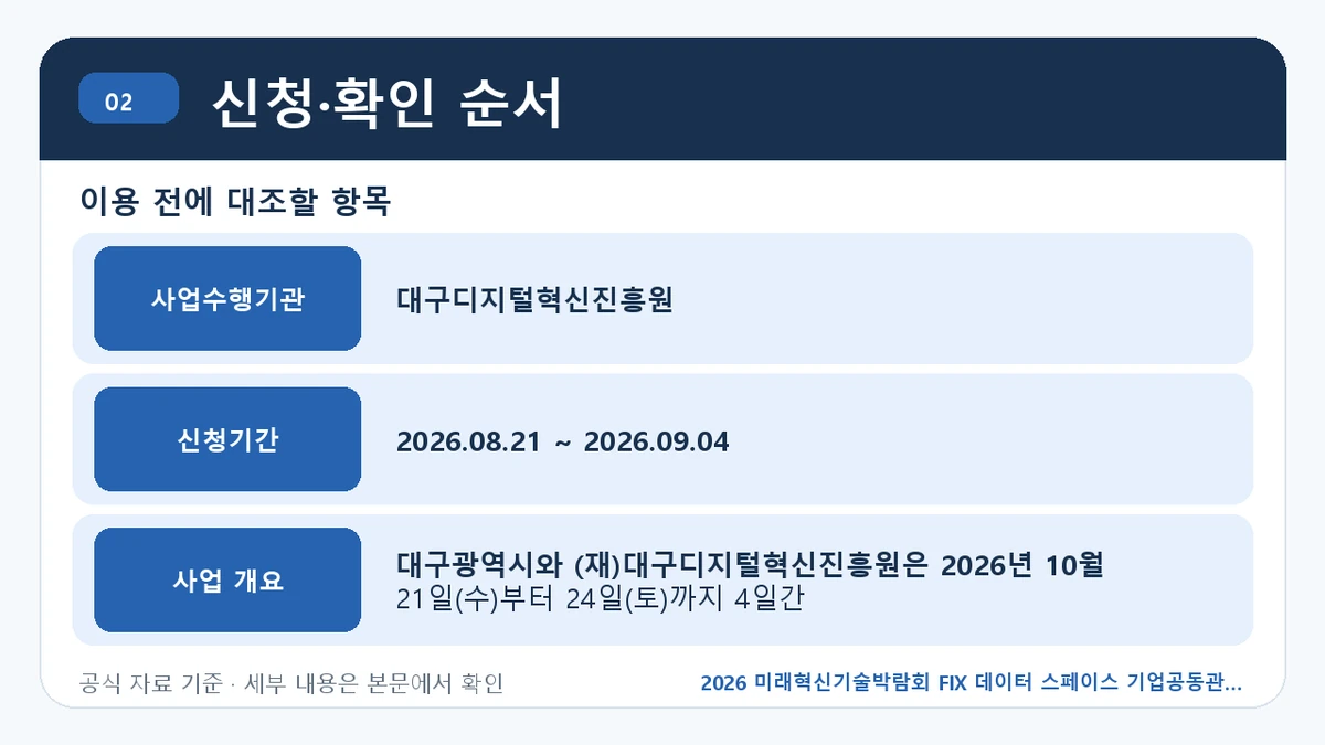 2026 미래혁신기술박람회 FIX 데이터 스페이스 기업공동관 지원조건·신청방법·마감일 신청·확인 순서 핵심 정보를 정리한 안내 이미지