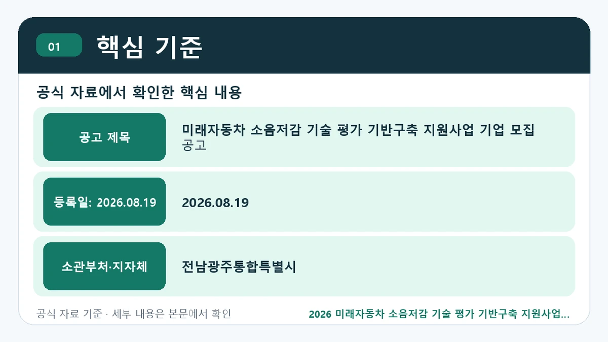 2026 미래자동차 소음저감 기술 평가 기반구축 지원사업 지원조건·신청방법·마감일 핵심 기준 핵심 정보를 정리한 안내 이미지