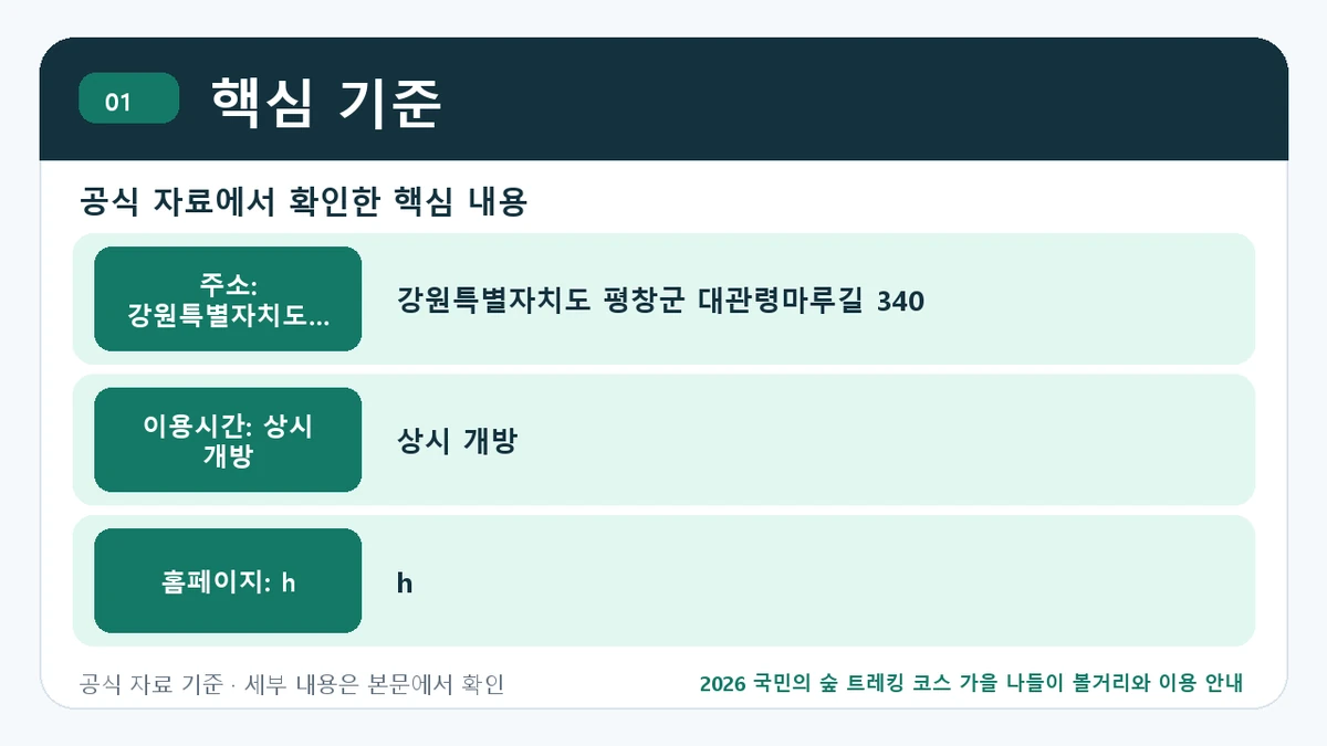 2026 국민의 숲 트레킹 코스 가을 나들이 볼거리와 이용 안내 핵심 기준 핵심 정보를 정리한 안내 이미지