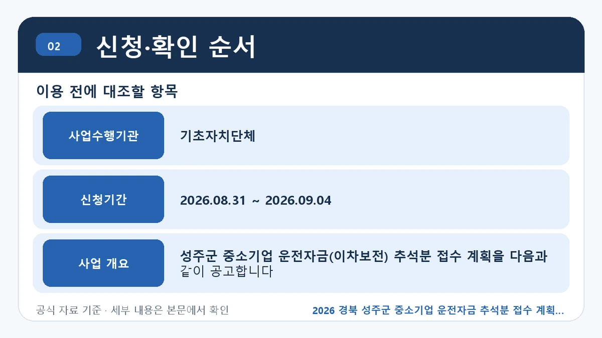 2026 경북 성주군 중소기업 운전자금 추석분 접수 계획 지원조건·신청방법·마감일 신청·확인 순서 핵심 정보를 정리한 안내 이미지