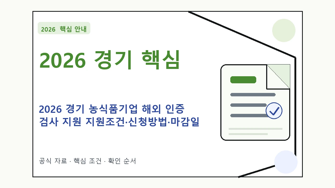 2026 경기 농식품기업 해외 인증 검사 지원 지원조건·신청방법·마감일 핵심 기준을 정리한 안내형 대표 이미지