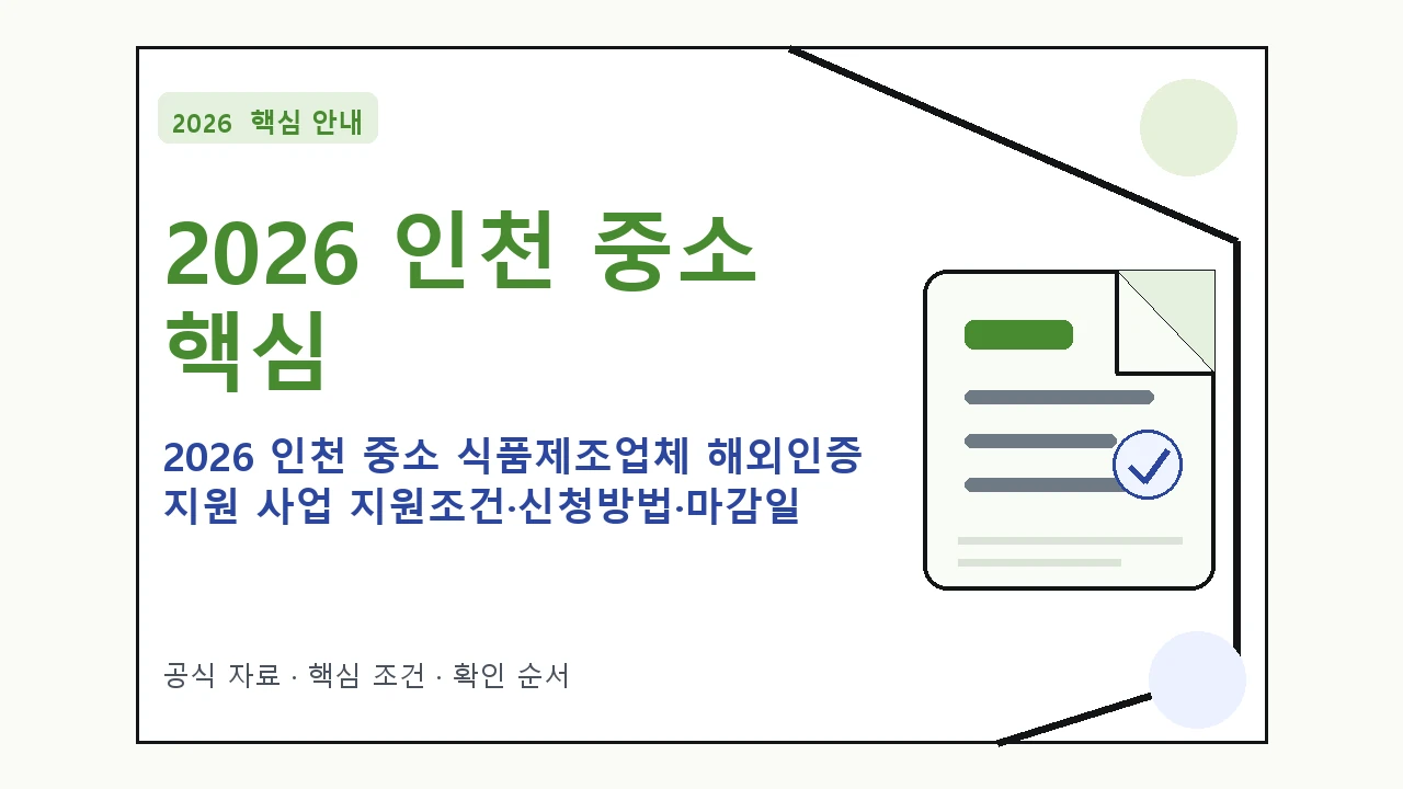 2026 인천 중소 식품제조업체 해외인증 지원 사업 지원조건·신청방법·마감일 핵심 기준을 정리한 안내형 대표 이미지