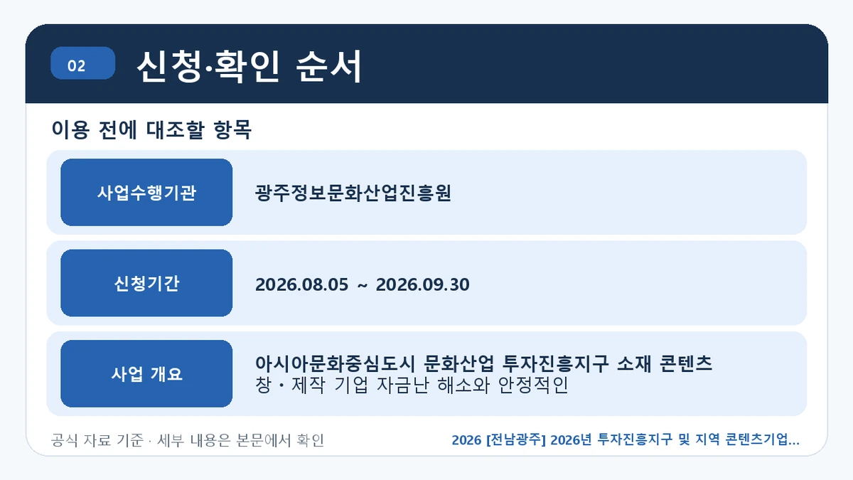 2026 [전남광주] 2026년 투자진흥지구 및 지역 콘텐츠기업 보증료ㆍ출원료 지원사업 지원조건·신청방법·마감일 신청·확인 순서 핵심 정보를 정리한 안내 이미지