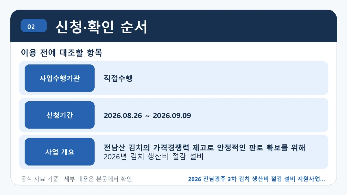 2026 전남광주 3차 김치 생산비 절감 설비 지원사업 지원조건·신청방법·마감일 신청·확인 순서 핵심 정보를 정리한 안내 이미지