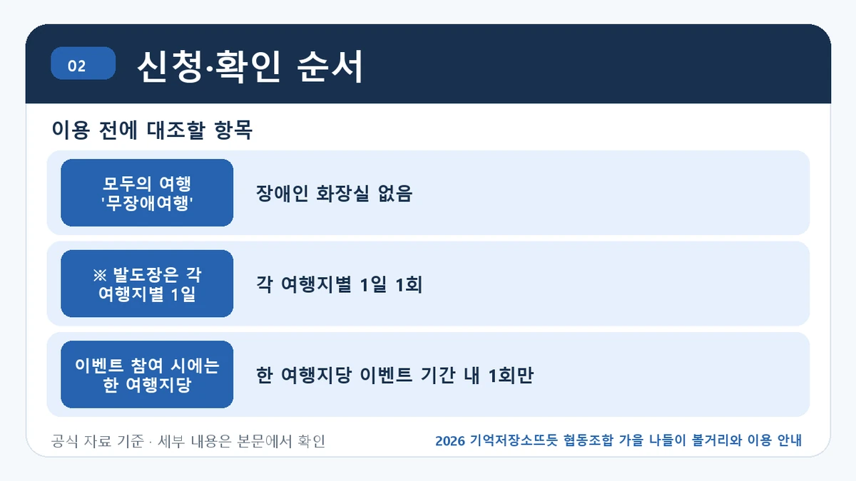 2026 기억저장소뜨듯 협동조합 가을 나들이 볼거리와 이용 안내 신청·확인 순서 핵심 정보를 정리한 안내 이미지