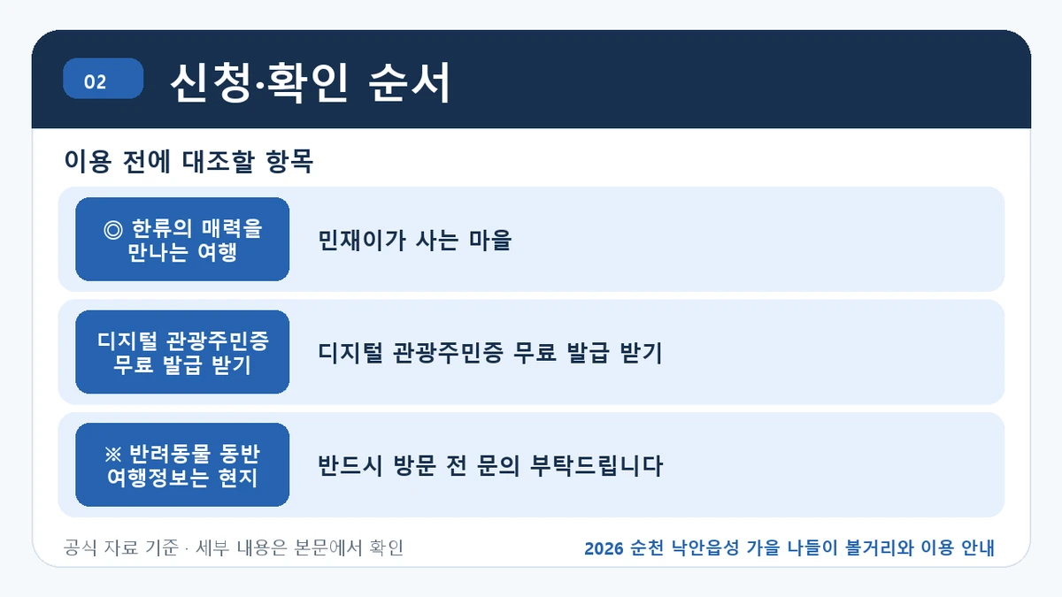 2026 순천 낙안읍성 가을 나들이 볼거리와 이용 안내 신청·확인 순서 핵심 정보를 정리한 안내 이미지