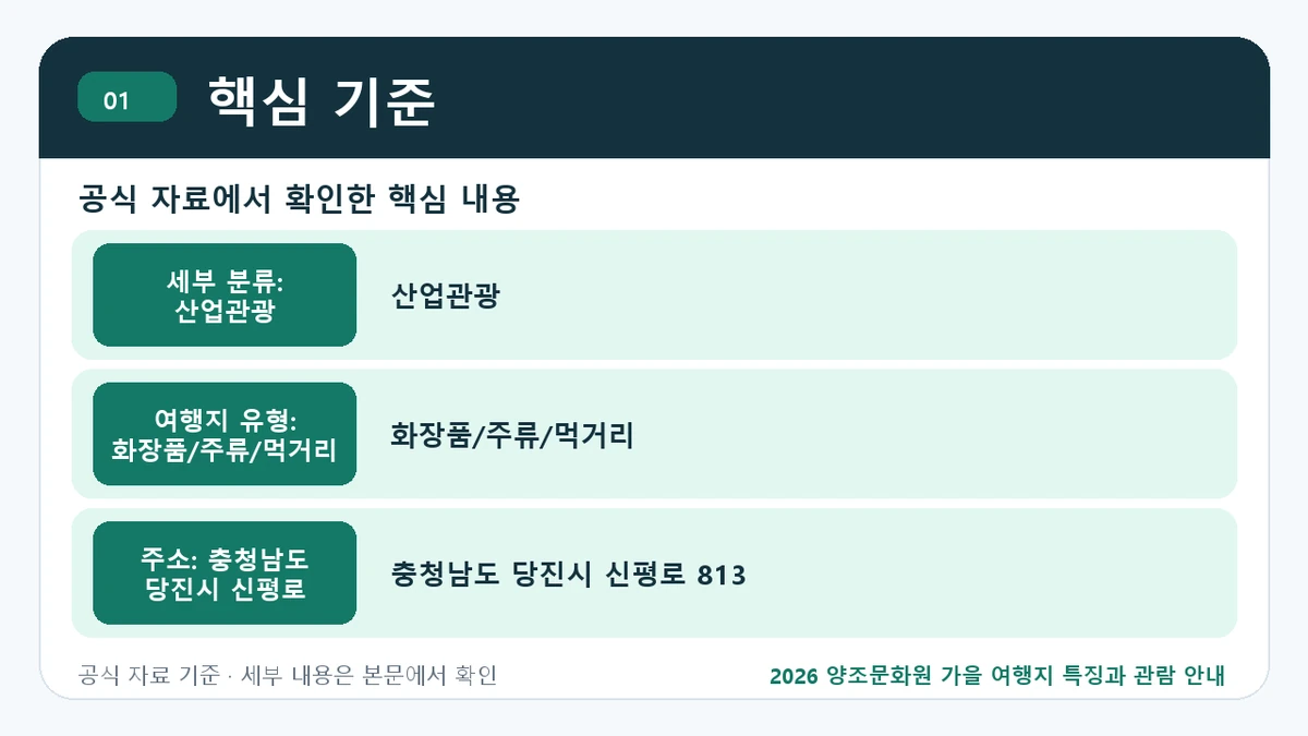 2026 양조문화원 가을 여행지 특징과 관람 안내 핵심 기준 핵심 정보를 정리한 안내 이미지