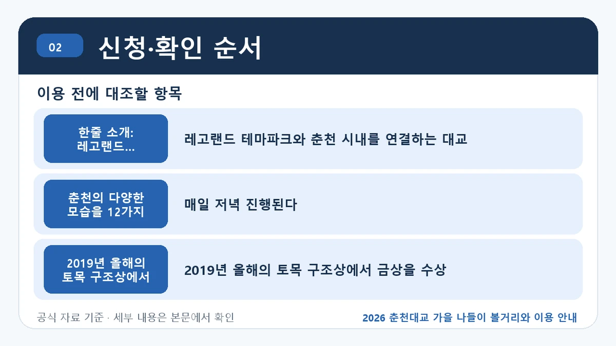 2026 춘천대교 가을 나들이 볼거리와 이용 안내 신청·확인 순서 핵심 정보를 정리한 안내 이미지