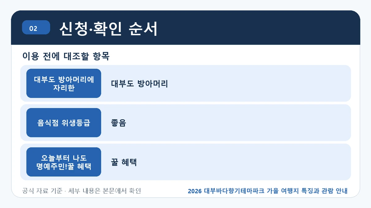 2026 대부바다향기테마파크 가을 여행지 특징과 관람 안내 신청·확인 순서 핵심 정보를 정리한 안내 이미지
