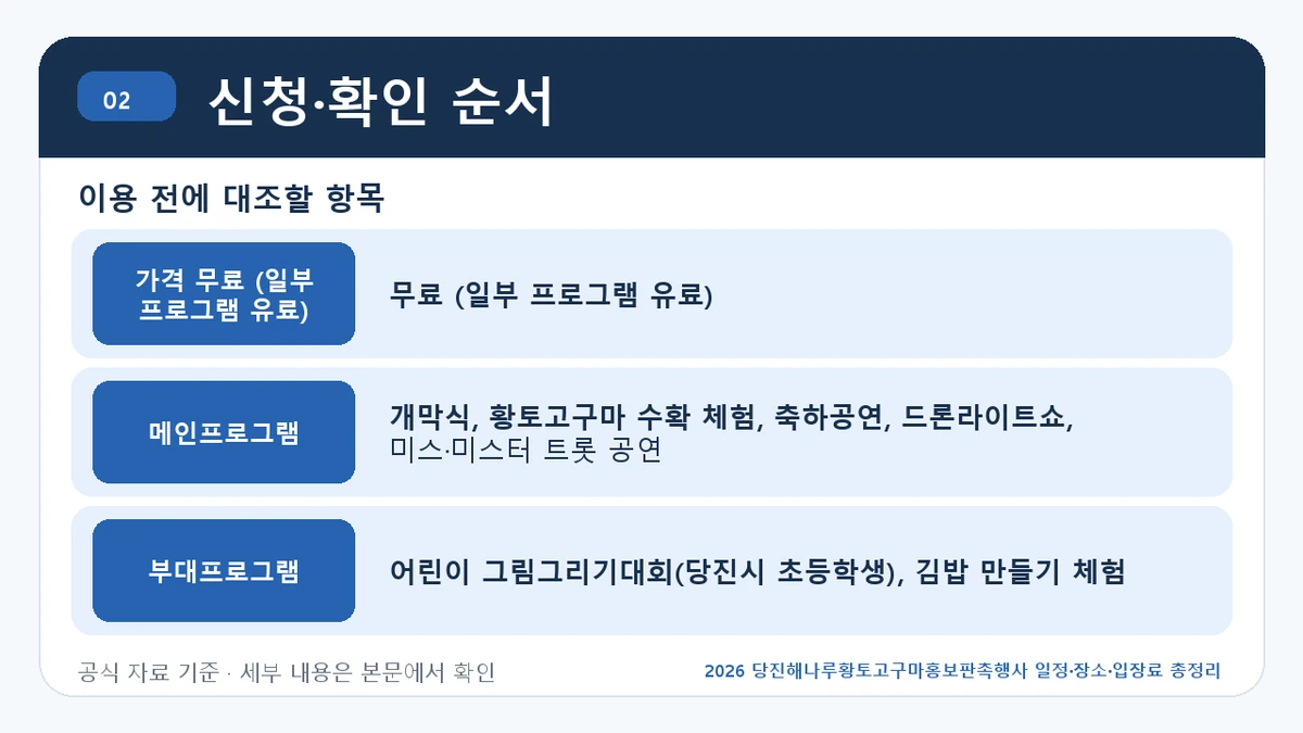 2026 당진해나루황토고구마홍보판촉행사 일정·장소·입장료 총정리 신청·확인 순서 핵심 정보를 정리한 안내 이미지