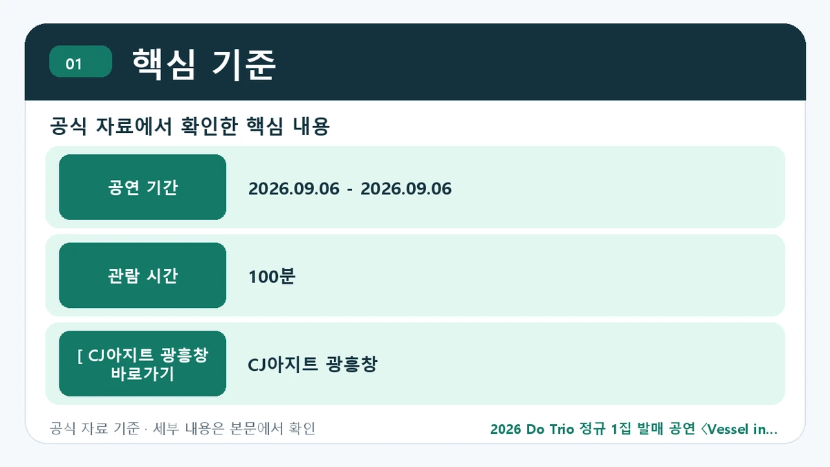 2026 Do Trio 정규 1집 발매 공연 〈Vessel in Motion〉 예매 일정·티켓 가격·공연장 핵심 기준 핵심 정보를 정리한 안내 이미지