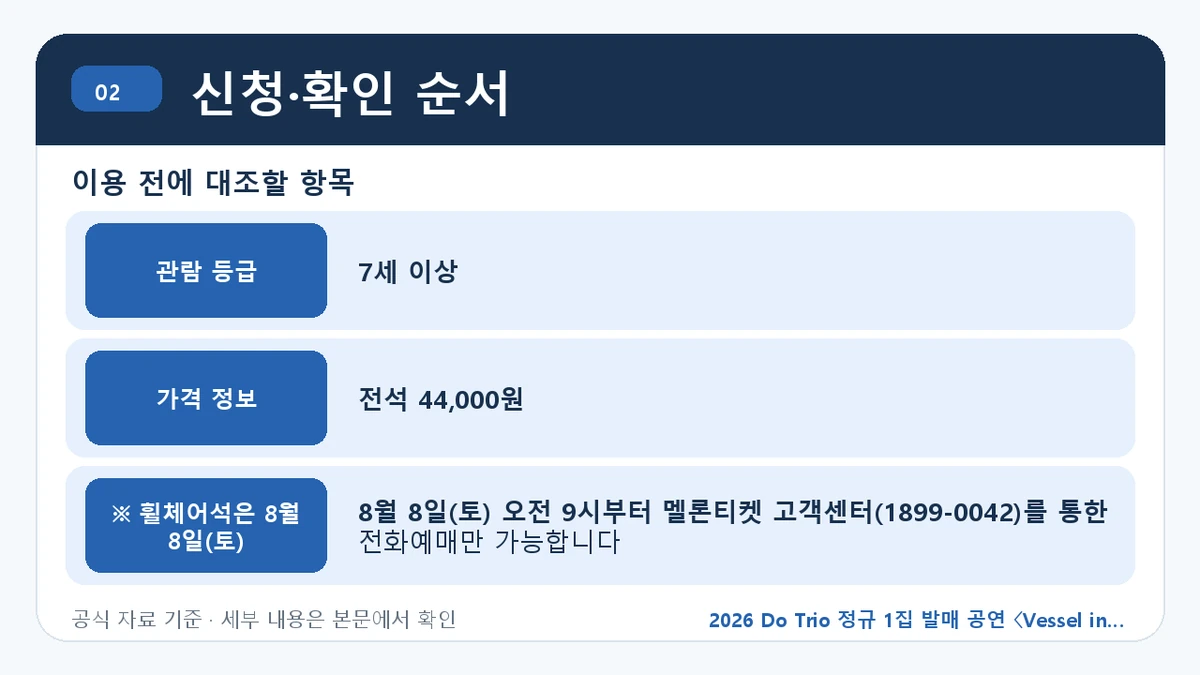 2026 Do Trio 정규 1집 발매 공연 〈Vessel in Motion〉 예매 일정·티켓 가격·공연장 신청·확인 순서 핵심 정보를 정리한 안내 이미지