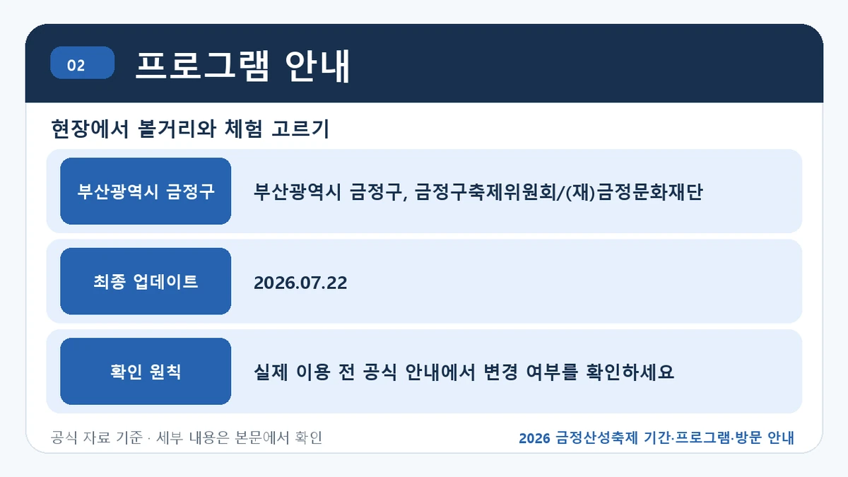 2026 금정산성축제 기간·프로그램·방문 안내 프로그램 안내 핵심 정보를 정리한 안내 이미지