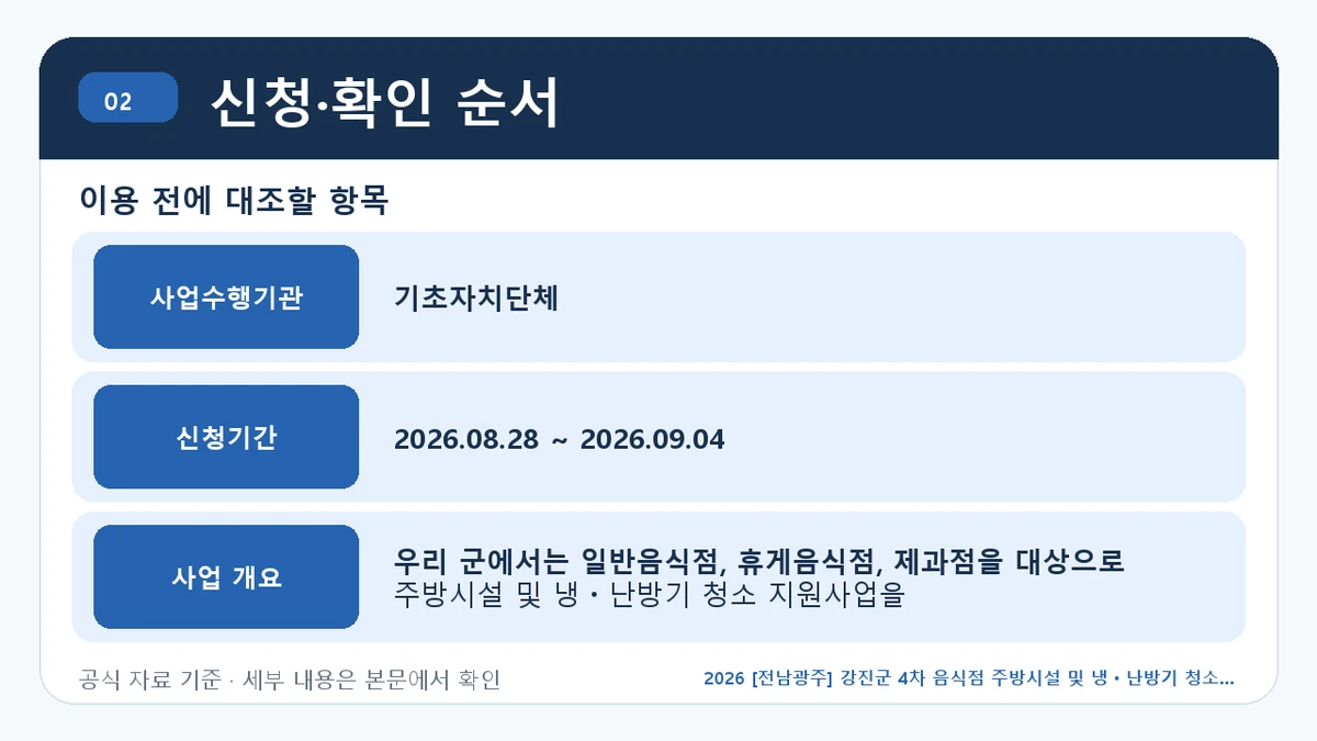 2026 [전남광주] 강진군 4차 음식점 주방시설 및 냉ㆍ난방기 청소 지원사업 지원조건·신청방법·마감일 신청·확인 순서 핵심 정보를 정리한 안내 이미지
