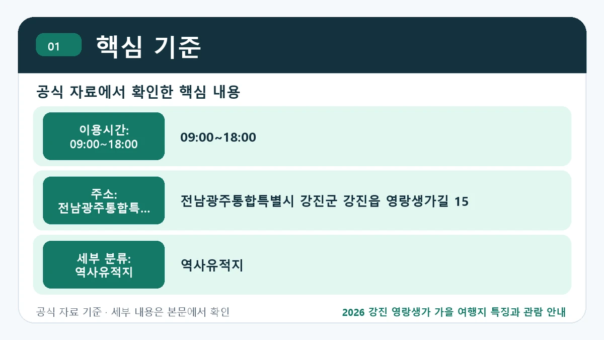 2026 강진 영랑생가 가을 여행지 특징과 관람 안내 핵심 기준 핵심 정보를 정리한 안내 이미지