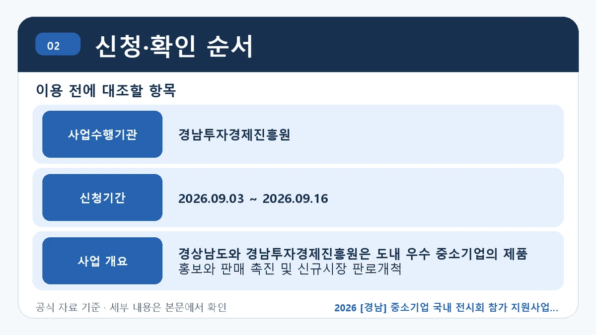 2026 [경남] 중소기업 국내 전시회 참가 지원사업 지원조건·신청방법·마감일 신청·확인 순서 핵심 정보를 정리한 안내 이미지