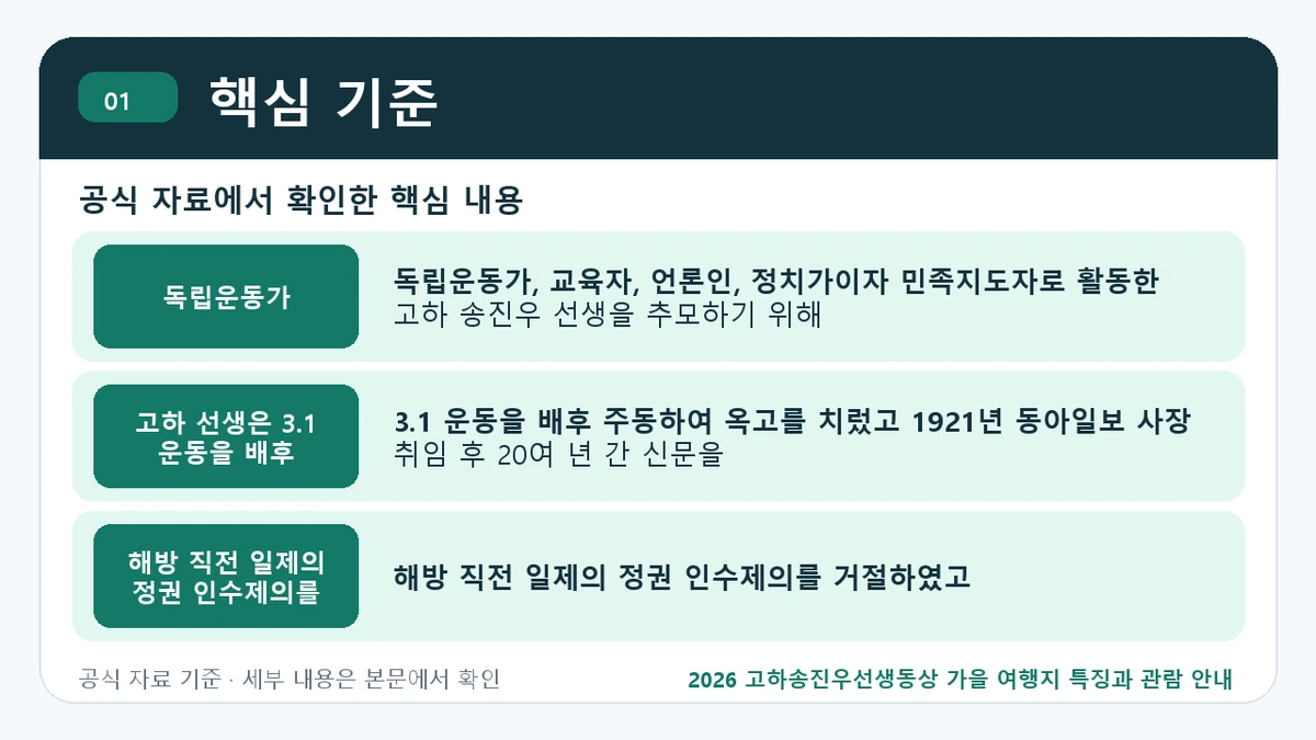 2026 고하송진우선생동상 가을 여행지 특징과 관람 안내 핵심 기준 핵심 정보를 정리한 안내 이미지