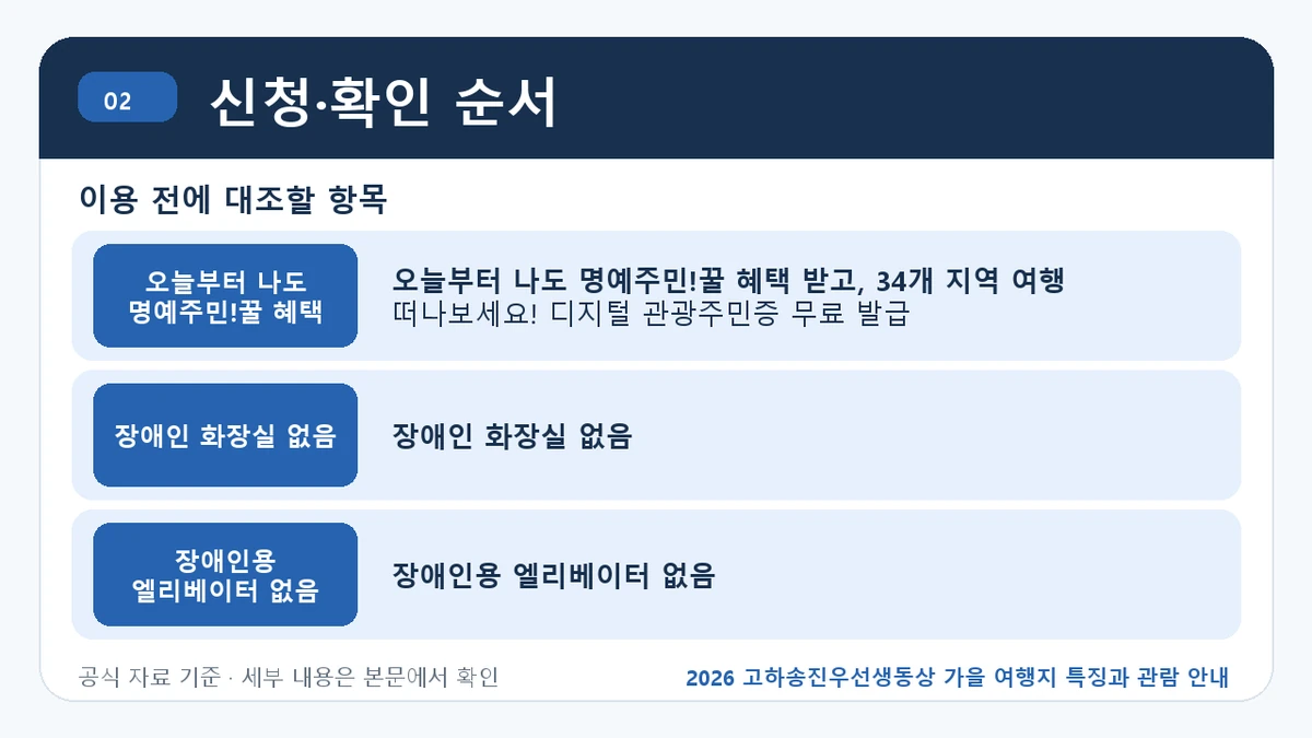 2026 고하송진우선생동상 가을 여행지 특징과 관람 안내 신청·확인 순서 핵심 정보를 정리한 안내 이미지