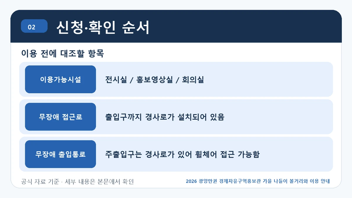 2026 광양만권 경제자유구역홍보관 가을 나들이 볼거리와 이용 안내 신청·확인 순서 핵심 정보를 정리한 안내 이미지