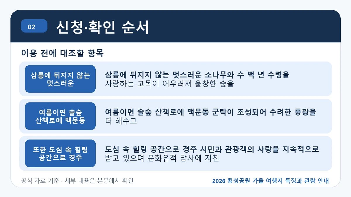2026 황성공원 가을 여행지 특징과 관람 안내 신청·확인 순서 핵심 정보를 정리한 안내 이미지