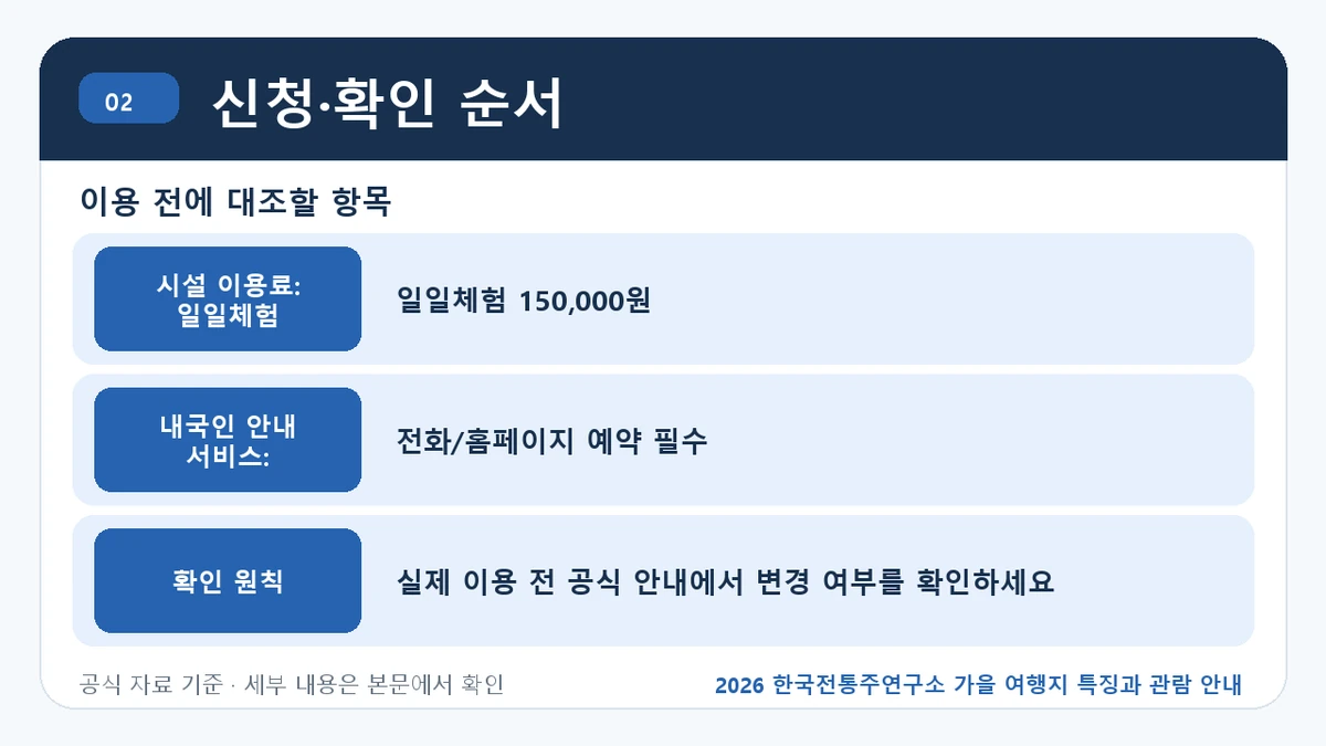 2026 한국전통주연구소 가을 여행지 특징과 관람 안내 신청·확인 순서 핵심 정보를 정리한 안내 이미지